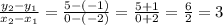 \frac{y_{2} -y_{1} }{x_{2} -x_{1} }=\frac{5-(-1)}{0-(-2)} =\frac{5+1}{0+2} =\frac{6}{2} =3