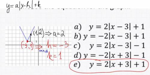 Please help me choose the right equation