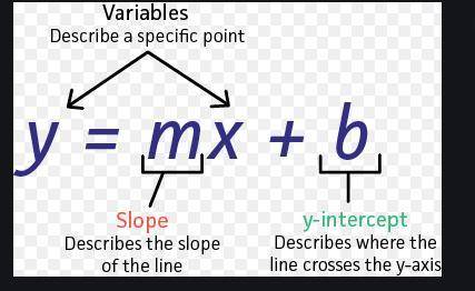 What is the slope of the following line: y=3x−7
