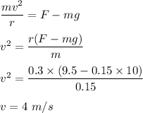 \dfrac{mv^2}{r}=F-mg\\\\v^2=\dfrac{r(F-mg)}{m}\\\\v^2=\dfrac{0.3\times (9.5-0.15\times 10)}{0.15}\\\\v=4\ m/s