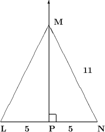 \setlength{\unitlength}{1 cm}\begin{picture}(12,12)\linethickness{0.25mm}\put(0,0){\line(1,2){2}} \put(0.001,0){\line(1,0){4}}\put(2,0){\vector(0,1){5}}\put(4,0){\line( - 1,2){2}}\put(0,-0.4){$\bf L $}\put(2,-0.4){$\bf P$}\put(4,-0.4){$\bf N $}\put(2.2,4){$\bf M $}\put(2.8, - .4){$\bf 5 $}\put(1, - .4){$\bf 5 $}\put(3.4, 2){$\bf 11 $}\put(2.3,0){\line(0,1){.3}}\put(2.3,.3){\line( - 1,0){.3}}\end{picture}