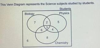 This venn diagram represents the science subjects studied by students what is the probability that a