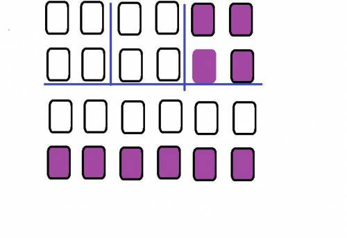 = In a 12-egg carton, 1/6 equals 2 eggs. Use the grids below to help you

und draw cartons where: