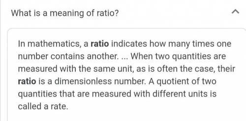 What means ratio with explanation