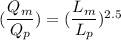 (\dfrac{Q_m}{Q_p}) = (\dfrac{L_m}{L_p})^{2.5}