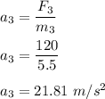 a_3=\dfrac{F_3}{m_3}\\\\a_3=\dfrac{120}{5.5}\\\\a_3=21.81\ m/s^2