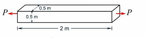 A square rod is 2 m long and 0.5 m by 0.5 m in cross section. It elongates by 0.5 mm when subject to