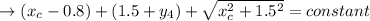 \to (x_c-0.8)+(1.5+y_4) +\sqrt{x_c^2 + 1.5^2}= constant