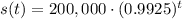 s(t)=200,000\cdot(0.9925)^t