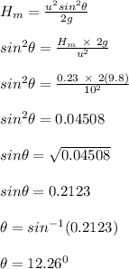 H_m = \frac{u^2sin^2 \theta}{2g}\\\\sin^2 \theta = \frac{H_m \ \times \ 2g}{u^2} \\\\sin^2 \theta = \frac{0.23 \ \times \ 2(9.8)}{10^2} \\\\sin ^2\theta =0.04508\\\\sin \theta = \sqrt{0.04508} \\\\sin \theta = 0.2123\\\\\theta  = sin^{-1}(0.2123)\\\\\theta  = 12.26^0