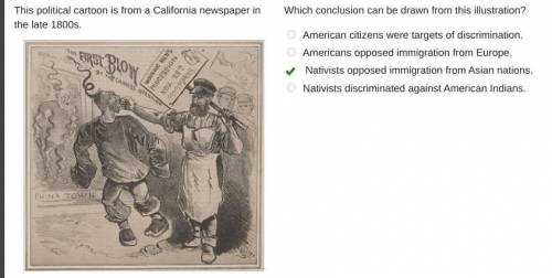 This political cartoon is from a California newspaper in the late 1800s.

Which conclusion can be dr
