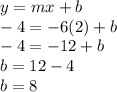 y=mx+b\\-4=-6(2)+b\\-4=-12+b\\b=12-4\\b=8