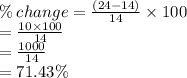 \% \: change =  \frac{(24 - 14)}{14}  \times 100  \\ =  \frac{10 \times 100}{14} \\   =  \frac{1000}{14}  \\  = 71.43\%