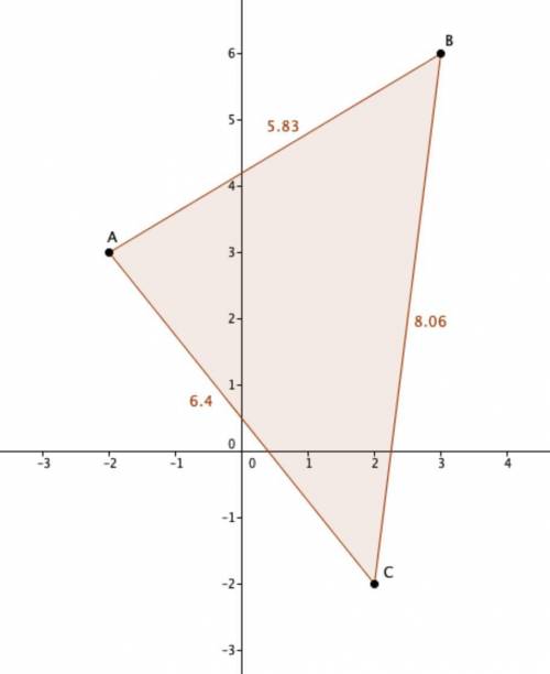 To the nearest tenth, what is the perimeter of the triangle with vertices at (−2, 3), (3, 6), and (2