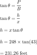 \tan\theta=\dfrac{P}{B}\\\\\tan\theta=\dfrac{h}{x}\\\\h=x\tan\theta\\\\h=248\times \tan(43)\\\\=231.26\ \text{feet}