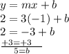 y = mx + b \\ 2 =  3( - 1) + b \\ 2 = - 3 + b \\ \frac{ + 3 = + 3 \: \: \: \: \: }{5 = b}