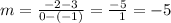 m = \frac{  - 2 - 3}{0 - ( - 1)} = \frac{  - 5}{ \: \: \: 1} =  - 5