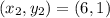 (x_2,y_2) = (6,1)