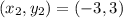 (x_2,y_2) = (-3,3)