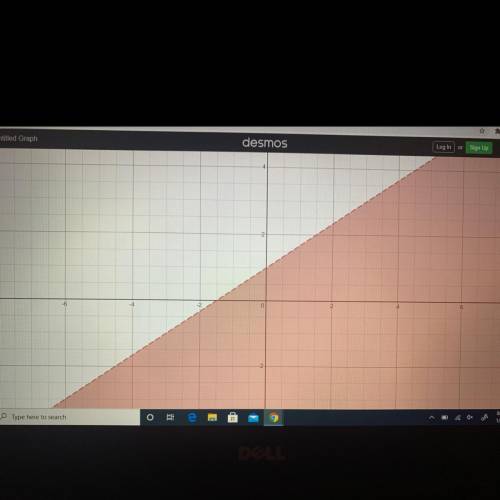 Worth 10 points !! need help asap !graph: y < 2/3x + 1