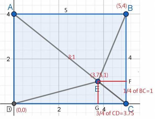 Point E on the diagonal of the rectangle ABCD, AE:EC=3:1, and AB:BC=5:4. Find the ratio of DE to BE