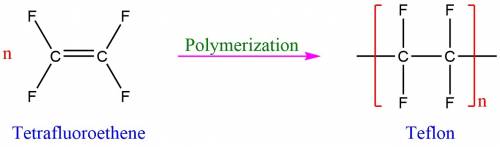 Which describes the process that forms teflon tm?  molecular fluorine (f2) undergoes polymerization.
