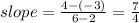 slope =  \frac{4 - ( - 3)}{6 - 2}  =  \frac{7}{4}