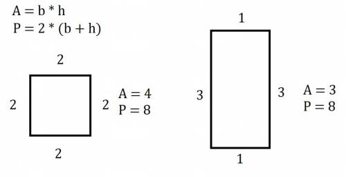 Draw two possible rectangles for the perimeter,p =8 units. then find the area