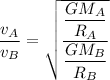 \dfrac{v_{A}}{v_{B}}=\sqrt{\dfrac{\dfrac{GM_{A}}{R_{A}}}{\dfrac{GM_{B}}{R_{B}}}}