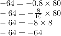 - 64 =  - 0.8 \times 80 \\  - 64 =  -  \frac{8}{10}  \times 80 \\  - 64 =  - 8  \times 8 \\  - 64 =  - 64