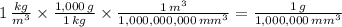 1\,\frac{kg}{m^{3}}\times \frac{1,000\,g}{1\,kg} \times \frac{1\,m^{3}}{1,000,000,000\,mm^{3}} = \frac{1\,g}{1,000,000\,mm^{3}}
