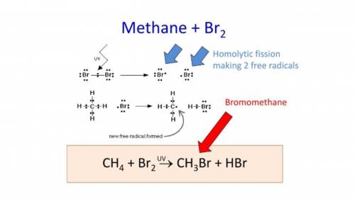 Assume a single br replacement in the reaction of methane and br2. use a structural diagram to show 