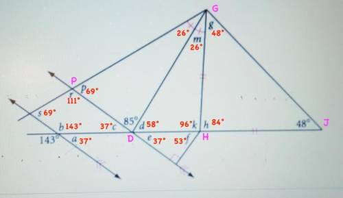 Use all of the angle relationships that we have covered to find the missing angles in the puzzle bel