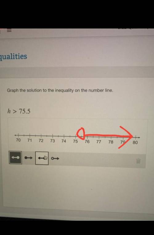 Someone help! 
Graph the solution to the inequality on the number line.
h > 75.5