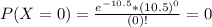 P(X = 0) = \frac{e^{-10.5}*(10.5)^{0}}{(0)!} = 0