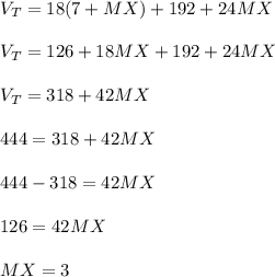 V_T = 18(7+MX)+192+24MX\\\\V_T = 126+18MX+192+24MX\\\\V_T = 318+42MX\\\\444=318+42MX\\\\444-318=42MX\\\\126=42MX\\\\MX = 3