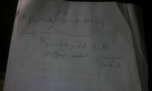 Draw the organic and inorganic products of the reaction, describe the type of bond cleavage, and cla