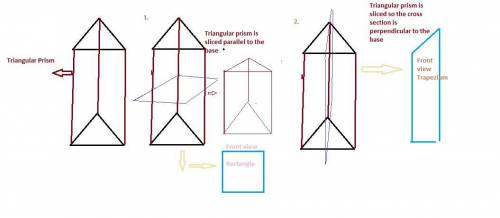 What is the shape of the cross section of the triangular prism in each situation?   triangular prism