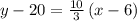 y-20=\frac{10}{3}\left(x-6\right)
