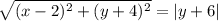 \sqrt{(x-2)^2+(y+4)^2}=|y+6|
