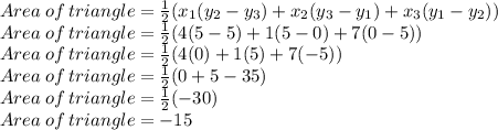 Area\:of\:triangle=\frac{1}{2}(x_1(y_2-y_3)+x_2(y_3-y_1)+x_3(y_1-y_2))\\Area\:of\:triangle=\frac{1}{2}(4(5-5)+1(5-0)+7(0-5))\\Area\:of\:triangle=\frac{1}{2}(4(0)+1(5)+7(-5))\\Area\:of\:triangle=\frac{1}{2}(0+5-35)\\Area\:of\:triangle=\frac{1}{2}(-30)\\Area\:of\:triangle=-15