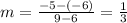 m=\frac{-5-(-6)}{9-6}=\frac{1}{3}