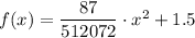 f(x) = \dfrac{87 }{512072} \cdot x^2 + 1.5