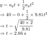 y=u_yt+\dfrac{1}{2}a_yt^2\\\Rightarrow 40=0+\dfrac{1}{2}\times 9.81t^2\\\Rightarrow t=\sqrt{\dfrac{40\times 2}{9.81}}\\\Rightarrow t=2.86\ \text{s}