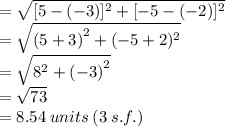 =  \sqrt{[5 - ( - 3)]^{2}  + [ - 5 - ( - 2)]^{2} }  \\  =  \sqrt{ {(5 + 3)}^{2}  + ( -5 + 2)^{2} }  \\  =  \sqrt{ {8}^{2} +  {( - 3)}^{2}  } \\  =  \sqrt{73}  \\  = 8.54 \: units \: (3 \: s.f.)