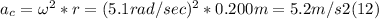a_{c} = \omega^{2} * r   = (5.1 rad/sec)^{2} * 0.200 m = 5.2 m/s2 (12)