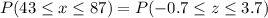 P(43 \leq x\leq 87 ) = P(-0.7\leq z\leq 3.7 )