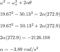 \omega^2=\omega_o^2+2\alpha \theta\\\\19.67^2-50.13^2=2\alpha(272.9)\\\\19.67^2=50.13^2+2\alpha(272.9)\\\\2\alpha(272.9)=-2126.108\\\\\alpha=-3.89\ rad/s^2\\\\