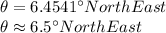 \theta=6.4541\textdegree North East\\\theta\approx6.5\textdegree  North East