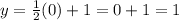 y = \frac{1}{2}(0)+1=0+1=1